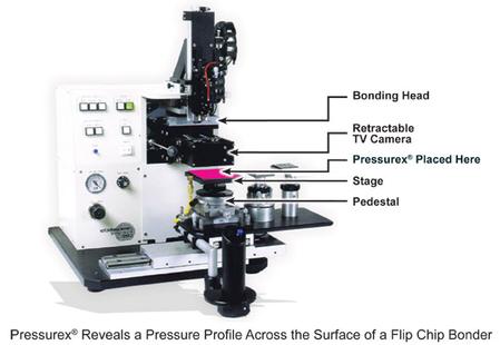 Pressurex Reveals a Pressure Profile Across the Surface of a Flip Chip Bonder 